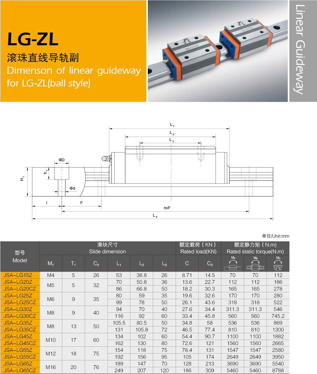 LG-ZL型滚珠直线导轨副