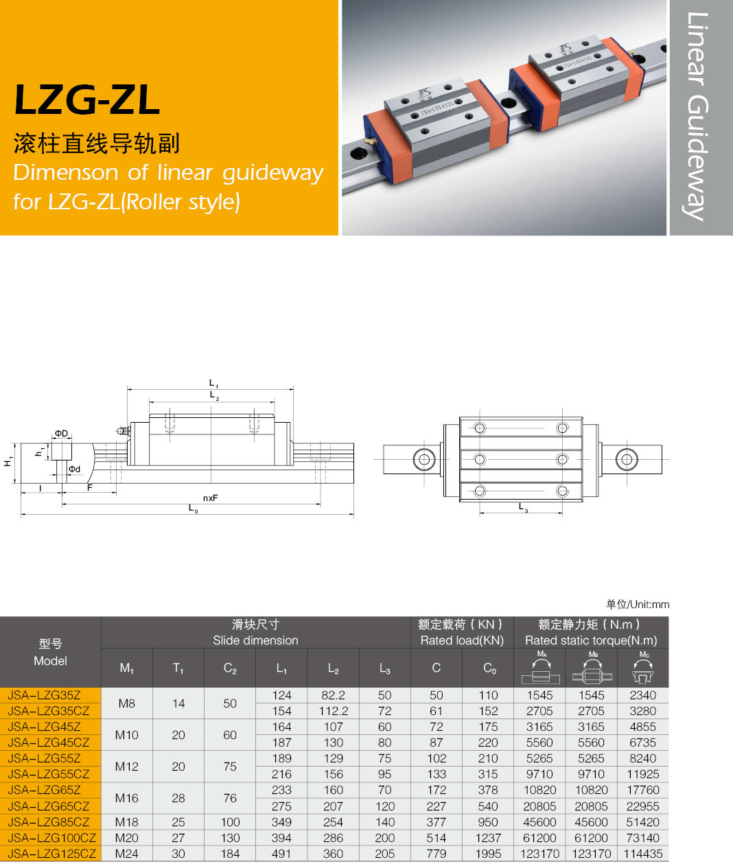LZG-ZL型滚柱直线导轨副